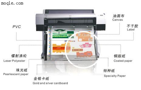 数码印刷机 短版印刷机 数码快印行业**